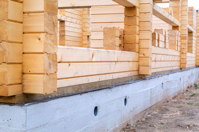 Foundation Construction in Greenville, SC